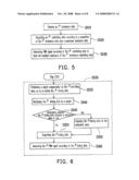 APPARATUS AND METHOD FOR CONTROLLING BACKLIGHT diagram and image