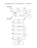 Liquid crystal display device, electronic device, and driving methods thereof diagram and image