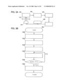 Liquid crystal display device, electronic device, and driving methods thereof diagram and image