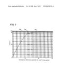 Liquid crystal display device, electronic device, and driving methods thereof diagram and image