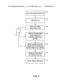 Remote control systems that can distinguish stray light sources diagram and image