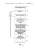 Remote control systems that can distinguish stray light sources diagram and image