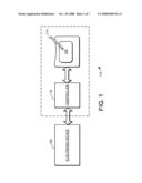 PROXIMITY SENSOR DEVICE AND METHOD WITH KEYBOARD EMULATION diagram and image