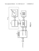 PROXIMITY SENSOR DEVICE AND METHOD WITH KEYBOARD EMULATION diagram and image