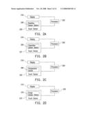 METHOD FOR BROWSING A USER INTERFACE FOR AN ELECTRONIC DEVICE AND THE SOFTWARE THEREOF diagram and image