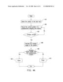 METHOD FOR BROWSING A USER INTERFACE FOR AN ELECTRONIC DEVICE AND THE SOFTWARE THEREOF diagram and image