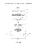 METHOD FOR BROWSING A USER INTERFACE FOR AN ELECTRONIC DEVICE AND THE SOFTWARE THEREOF diagram and image