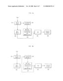 DISPLAY ELEMENT DRIVING DEVICE AND METHOD THEREOF diagram and image