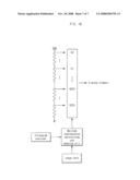 DISPLAY ELEMENT DRIVING DEVICE AND METHOD THEREOF diagram and image