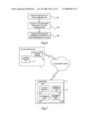 METHOD OF DISPLAYING 3-D AVATAR AND SYSTEM THEREOF diagram and image