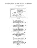 METHOD OF DISPLAYING 3-D AVATAR AND SYSTEM THEREOF diagram and image