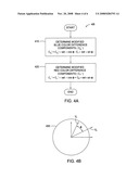 Hue and saturation control module diagram and image