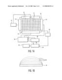 Discontinous Zoom diagram and image