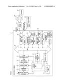 Electronic Camera diagram and image