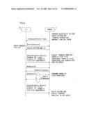 Electronic Camera diagram and image