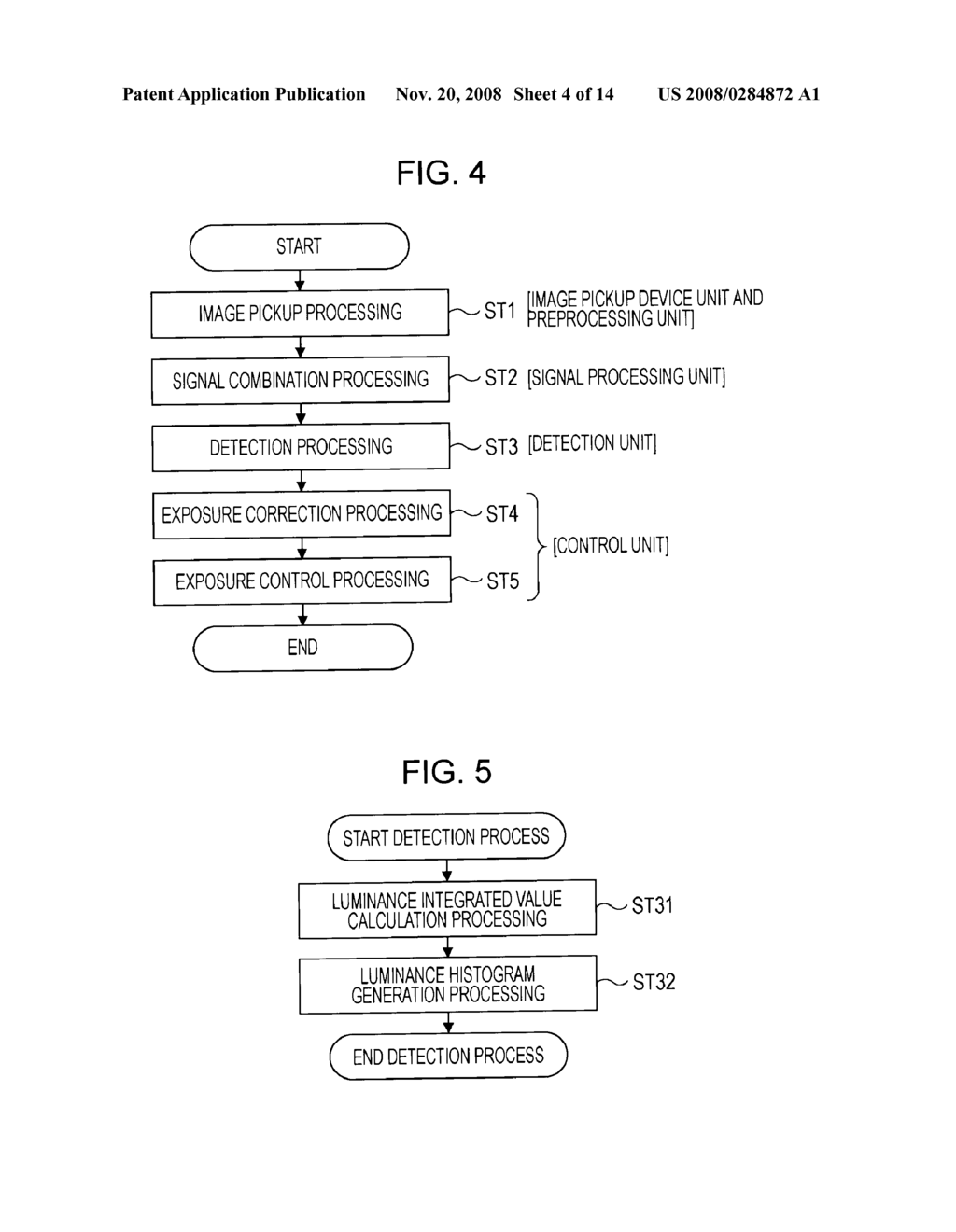 IMAGE PICKUP APPARATUS, IMAGE PICKUP METHOD, EXPOSURE CONTROL METHOD, AND PROGRAM - diagram, schematic, and image 05