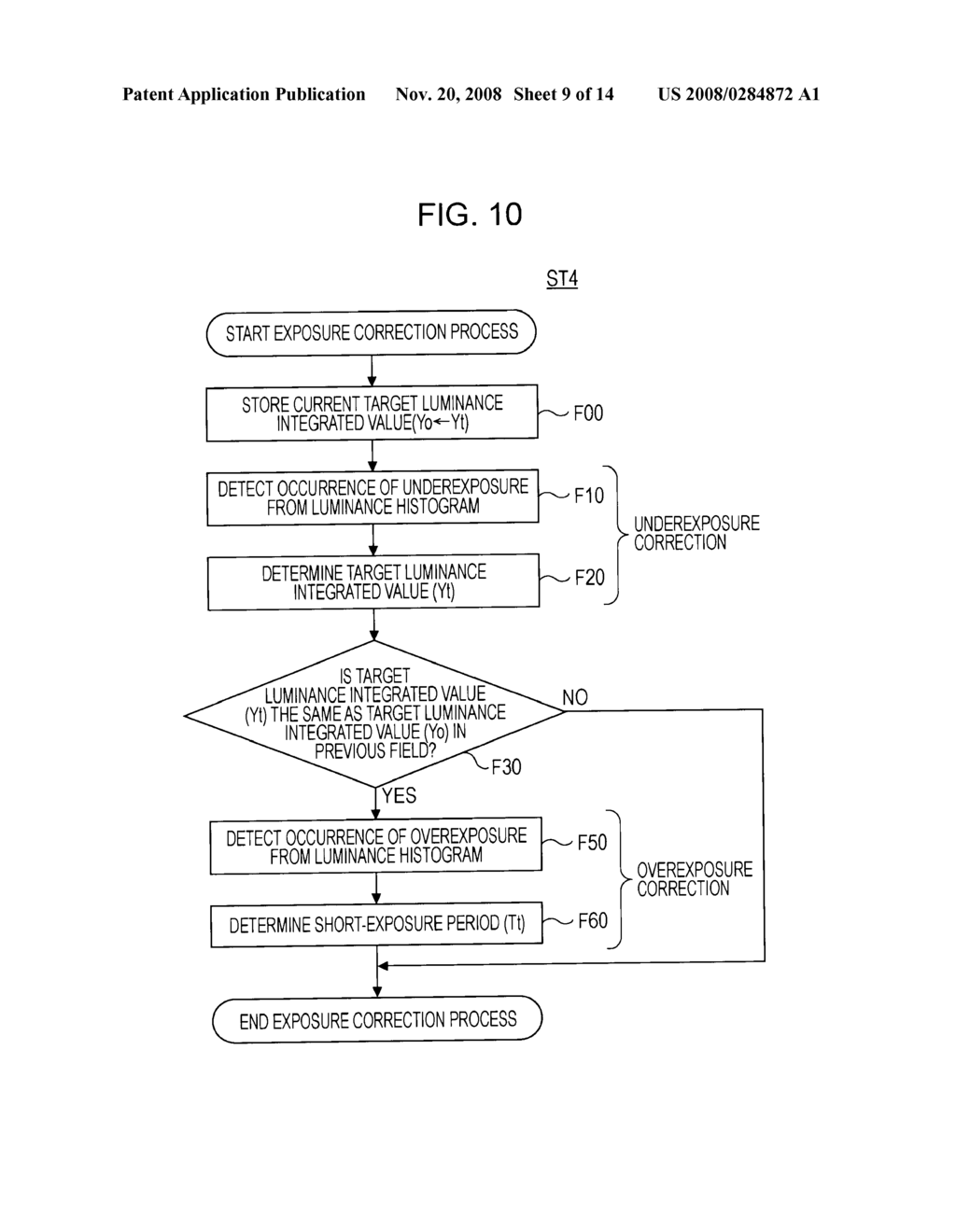 IMAGE PICKUP APPARATUS, IMAGE PICKUP METHOD, EXPOSURE CONTROL METHOD, AND PROGRAM - diagram, schematic, and image 10