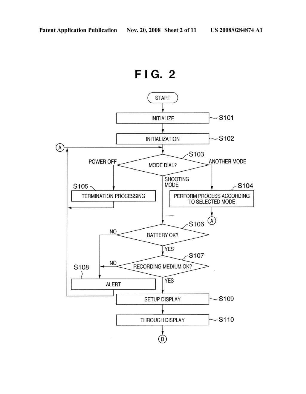 IMAGE CAPTURING APPARATUS AND IMAGE CAPTURING METHOD - diagram, schematic, and image 03