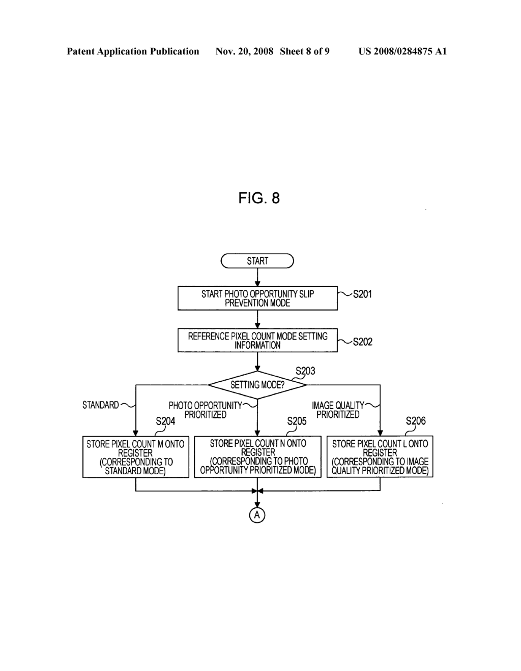 Imaging device, method of processing captured image signal and computer program - diagram, schematic, and image 09