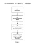 Joint Optics and Image Processing Adjustment of Electro-Optic Imaging Systems diagram and image