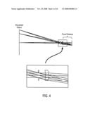 Joint Optics and Image Processing Adjustment of Electro-Optic Imaging Systems diagram and image