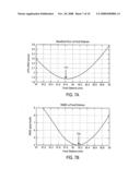 Joint Optics and Image Processing Adjustment of Electro-Optic Imaging Systems diagram and image