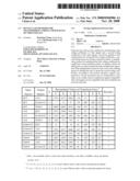 Devices and Methods for Transforming Coding Coefficients of Video Signals diagram and image