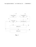 Devices and Methods for Transforming Coding Coefficients of Video Signals diagram and image