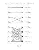 Devices and Methods for Transforming Coding Coefficients of Video Signals diagram and image