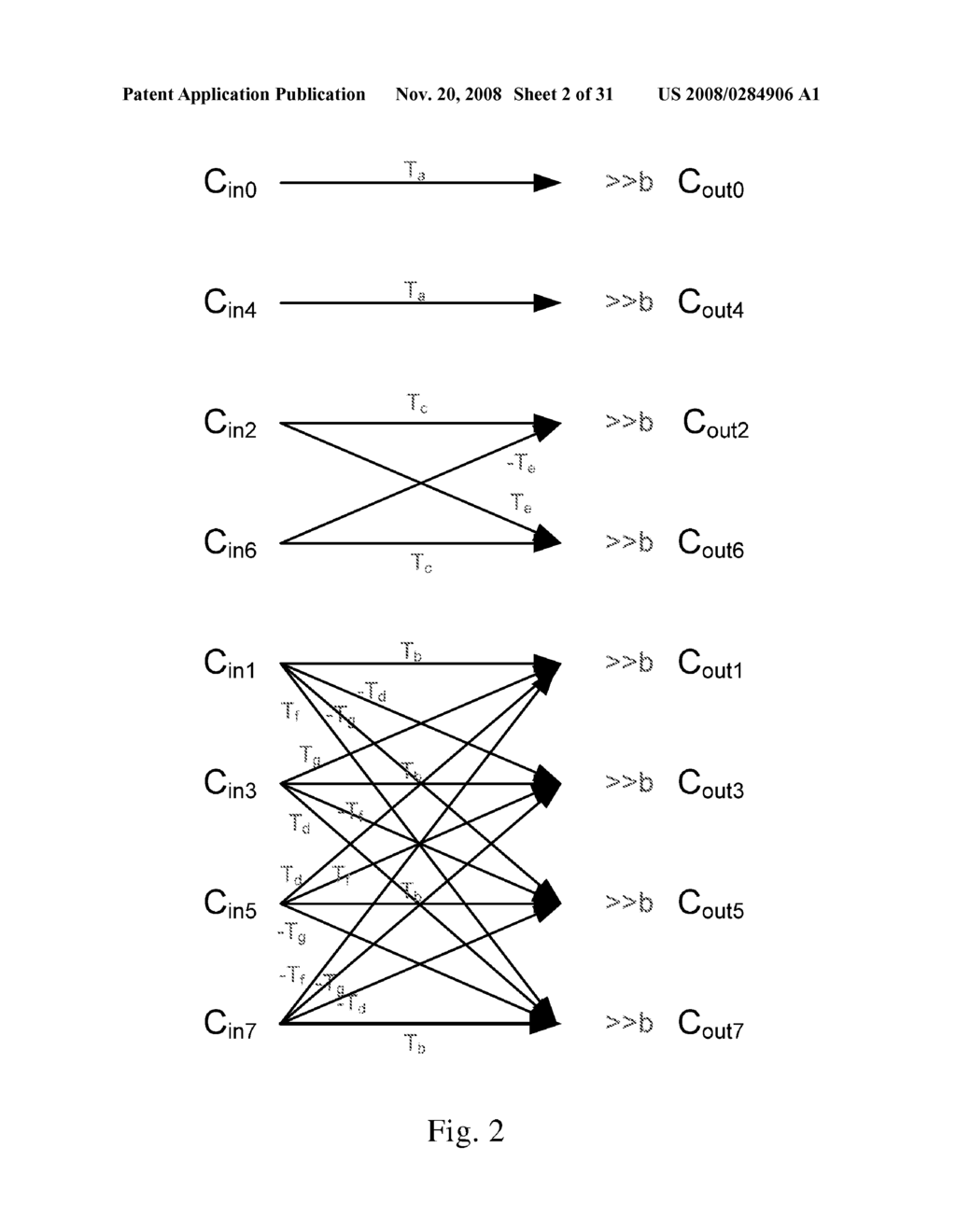 Devices and Methods for Transforming Coding Coefficients of Video Signals - diagram, schematic, and image 03