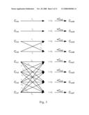 Devices and Methods for Transforming Coding Coefficients of Video Signals diagram and image