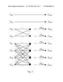 Devices and Methods for Transforming Coding Coefficients of Video Signals diagram and image