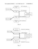 Devices and Methods for Transforming Coding Coefficients of Video Signals diagram and image