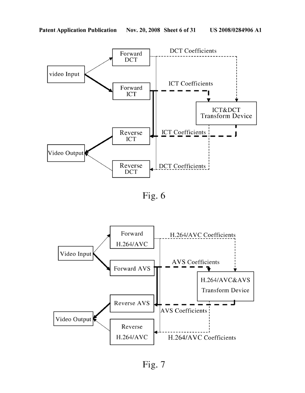 Devices and Methods for Transforming Coding Coefficients of Video Signals - diagram, schematic, and image 07