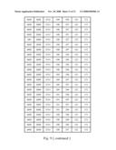 Devices and Methods for Transforming Coding Coefficients of Video Signals diagram and image