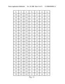 Devices and Methods for Transforming Coding Coefficients of Video Signals diagram and image