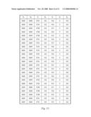 Devices and Methods for Transforming Coding Coefficients of Video Signals diagram and image