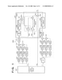 SIGNAL PROCESSING METHOD AND APPARATUS, AND IMAGE SENSING APPARATUS diagram and image