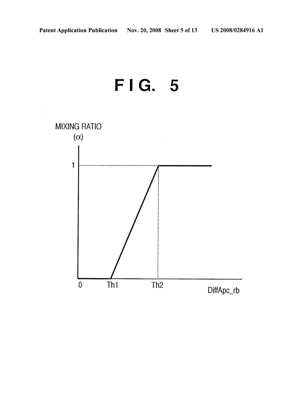 SIGNAL PROCESSING METHOD AND APPARATUS, AND IMAGE SENSING APPARATUS - diagram, schematic, and image 06