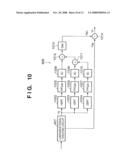 SIGNAL PROCESSING METHOD AND APPARATUS, AND IMAGE SENSING APPARATUS diagram and image