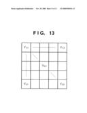 SIGNAL PROCESSING METHOD AND APPARATUS, AND IMAGE SENSING APPARATUS diagram and image