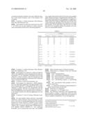 COMPOSITION, SINGLE LAYER, MEMBER OR LAMINATE FOR REALIZING AN ANTISTATIC (AND HARDCOAT) FEATURES diagram and image