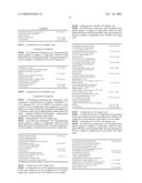 COMPOSITION, SINGLE LAYER, MEMBER OR LAMINATE FOR REALIZING AN ANTISTATIC (AND HARDCOAT) FEATURES diagram and image