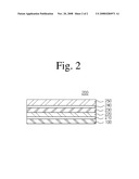 FLEXIBLE SUBSTRATE FOR DISPLAY DEVICE AND DISPLAY DEVICE USING THE SAME diagram and image