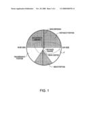 SPECTACLE LENS DESIGN METHOD diagram and image