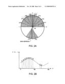 SPECTACLE LENS DESIGN METHOD diagram and image