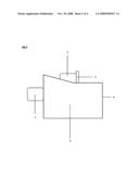 Hyperspectral / Multispectral Dispersive System with Scanning Entry Slit Moving Across Lens Focus Plane diagram and image