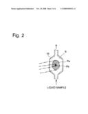 LIGHT SCATTERING DETECTOR diagram and image