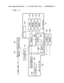 Document Processing Device, Document Processing Method, and Electronic Mail Processing Device diagram and image