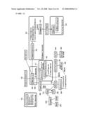 Document Processing Device, Document Processing Method, and Electronic Mail Processing Device diagram and image